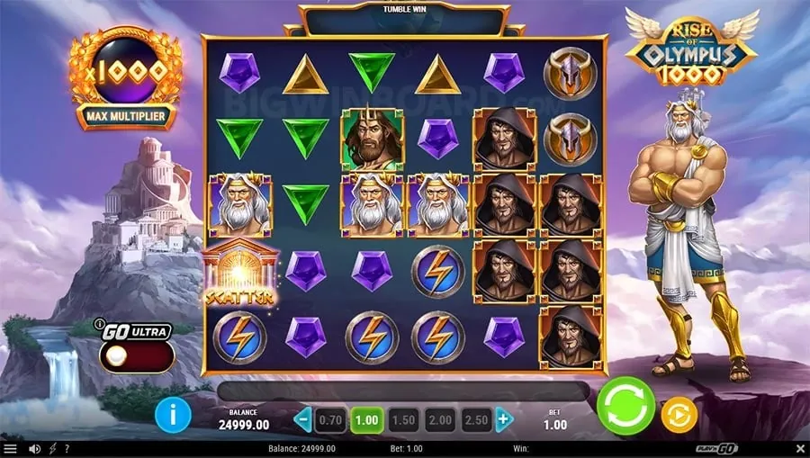 Guide to Winning Slot Games